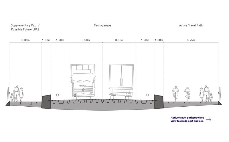 Transverse section of proposed bridge