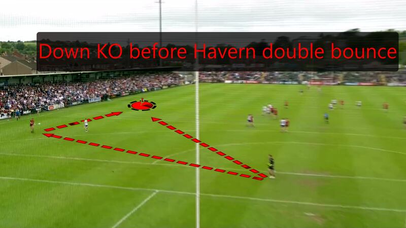 Down had good options at this kickout, but Havern's double bounce led to a turnover.