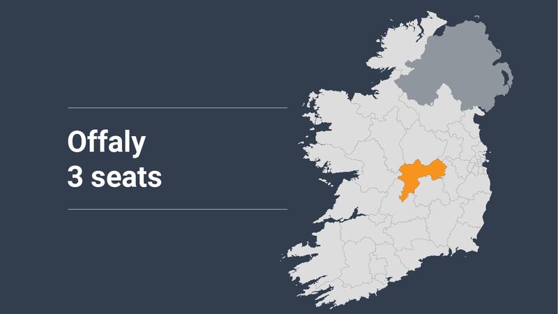 Election 2024: Offaly results