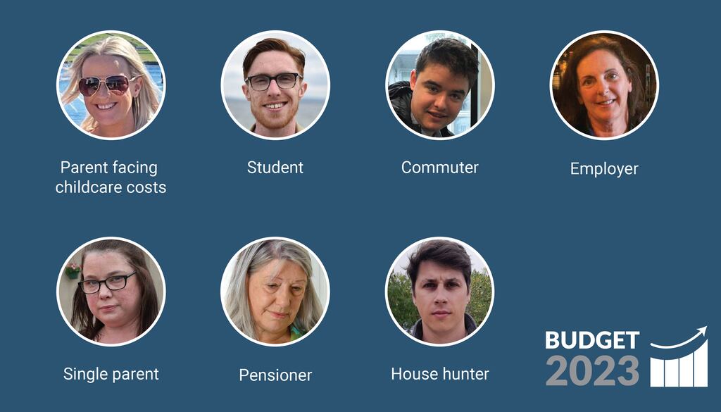 What I want from the budget