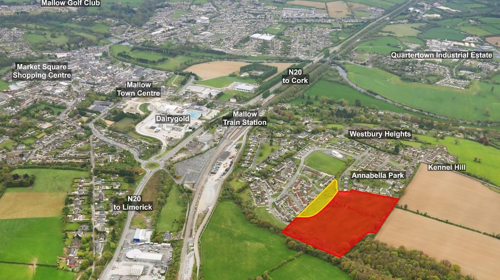 A 9.39-acre site for planning permission for 85 houses in Mallow, Co Cork, on sale for €700,000.