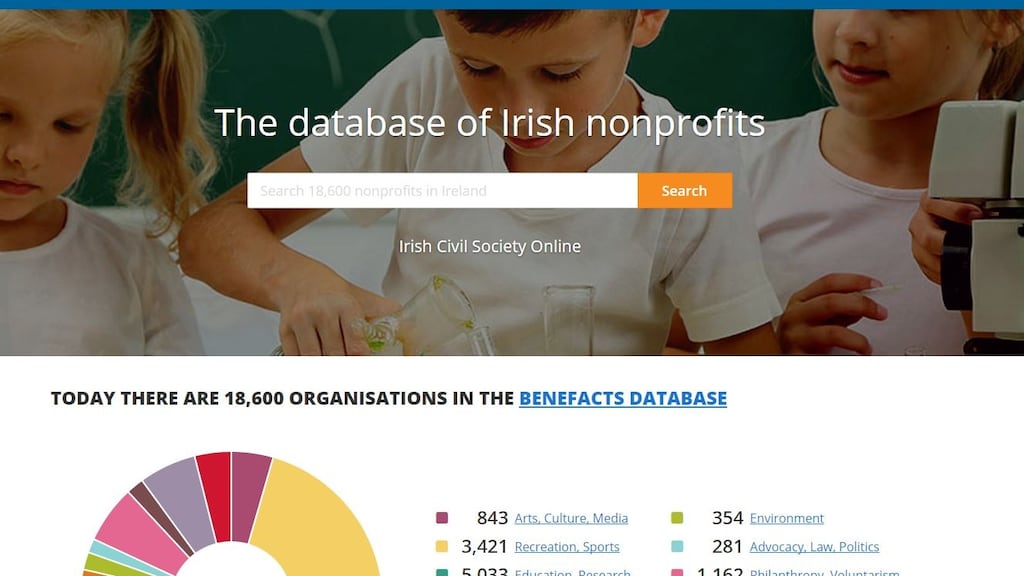 The free-to-access Benefacts website, which carries information on bodies including charities, schools, sports clubs, museums and religious groups, has been developed over three years at a cost of €4 million. Photograph: Benefacts website