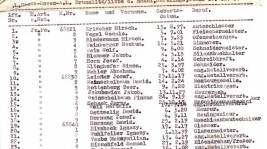 One of the original ‘Schindler’s lists’. The list has been put up for auction.