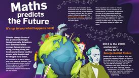 Maths Week 2019 to celebrate George Gabriel Stokes