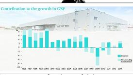 Home-grown business is driving the recovery more strongly than multinationals