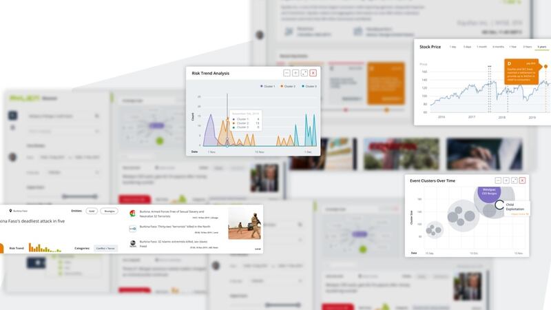 Aylien’s technology is capable of analysing news and events as emerge to allow end-users to identify and quantify the possible impact on their business before they are reported by mainstream media