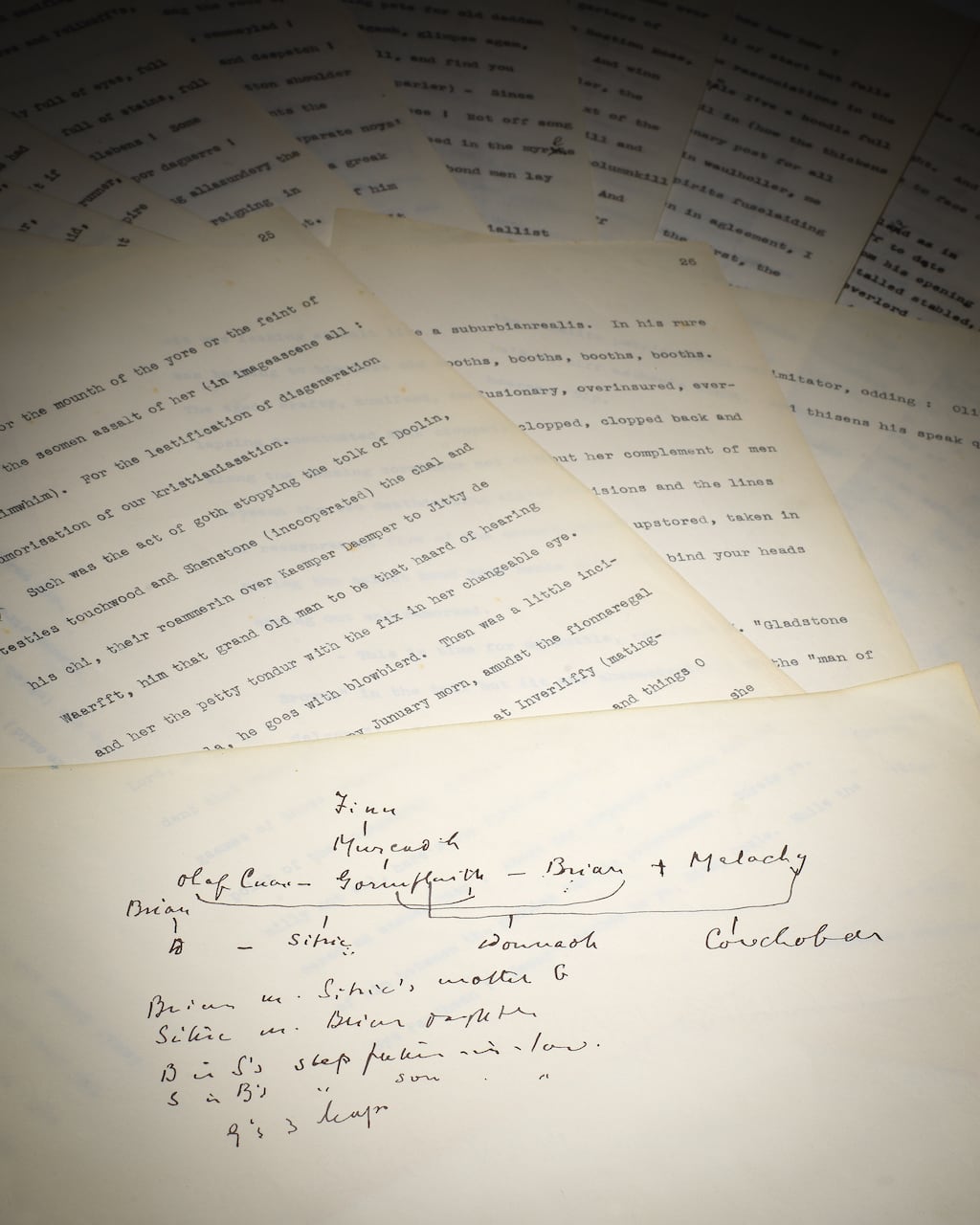 Important working transcripts from Finnegans Wake by  James Joyce, sold through Bonham's