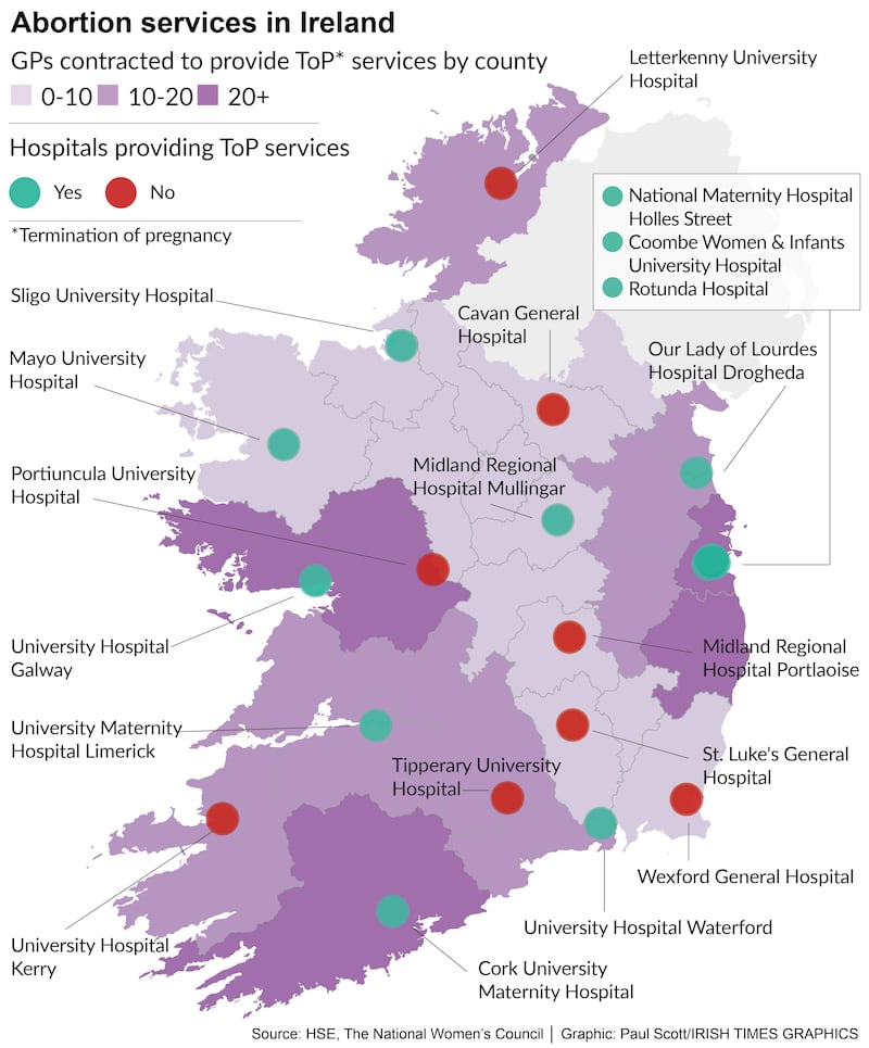 Abortion services in Ireland