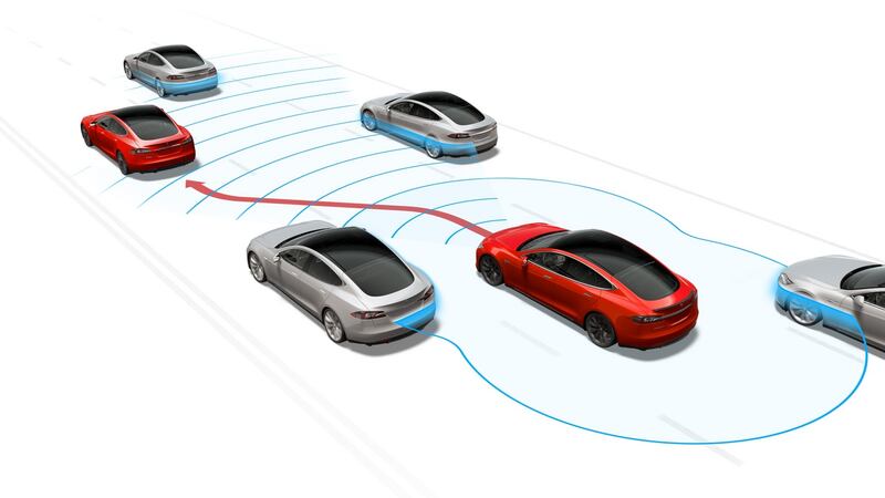A graphic of Tesla’s autopilot tech
