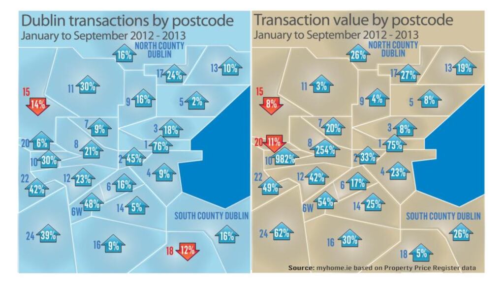 The number and value of house sales in Dublin is at a three-year high, according to a new survey from myhome.ie, which also shows that the total value of transactions in the first nine months of the year is up by 29 per cent on the same period last year.