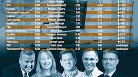 Ireland’s top earners: What the CEOs of the country’s biggest companies were paid last year