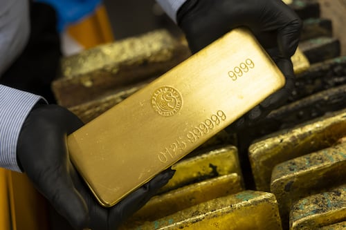The gold rally: fear, politics and momentum