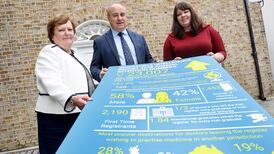 Reliance of Ireland’s health system on overseas doctors has risen to record levels