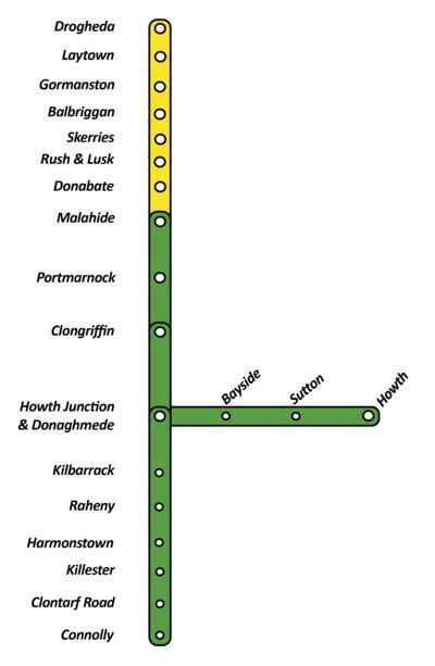 Dart map