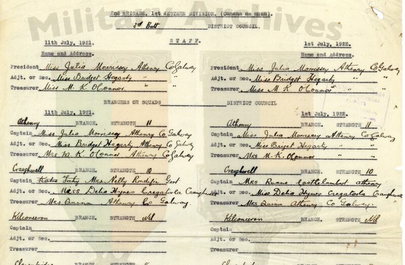 Julia Morrissey, 2nd Brigade, Western Division, mentioned as president in Cumann na mBan, in documents at the Military Service Pensions Collection Military Archives.