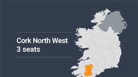 Election 2024: Cork North-West results