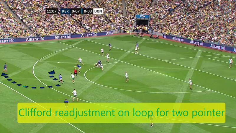 David Clifford adjusting his loop to set up a two-point attempt.