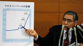 Is Bank of Japan’s move on inflation just more desperation?