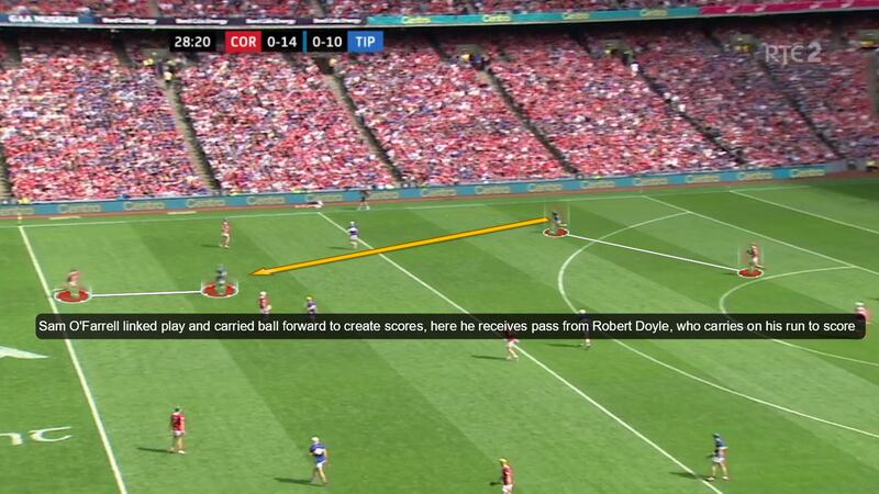Sam O'Farrell's incisive running led to Robert Doyle getting into space for a score in the first half