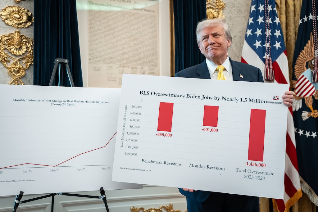 Donald Trump: The US president has no time for 'established scientific' truths or independent scientists. Photograph: Haiyun Jiang/The New York Times