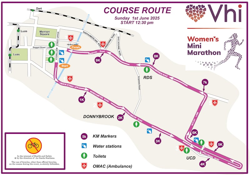 © Vhi Womens Mini Marathon