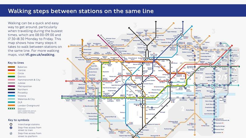 London Tube Walking Map