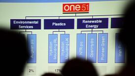 Investment group One51 reports first after-tax profit since 2006