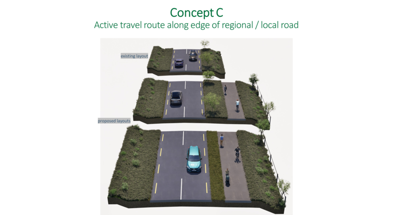 N/M20 Cork to Limerick Project Update -Images