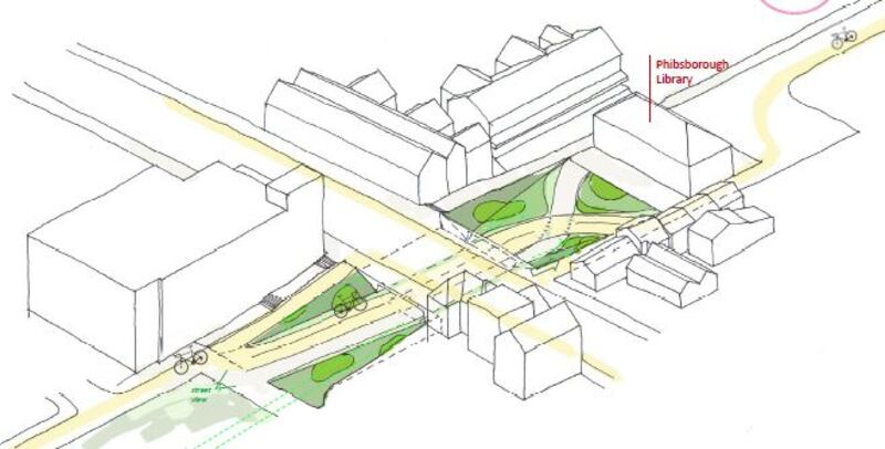 Artist's impression of cycle lane crossing with N Circular Road. Source: Bus Connects