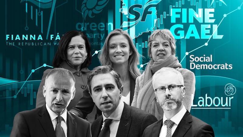 The Irish Times/Ipsos B&A poll September 2024: The full results in charts