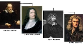 Isaac Newton was my father: the maths family tree