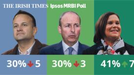 Irish Times poll extra: six graphs to help you under the Election 2020 bonnet
