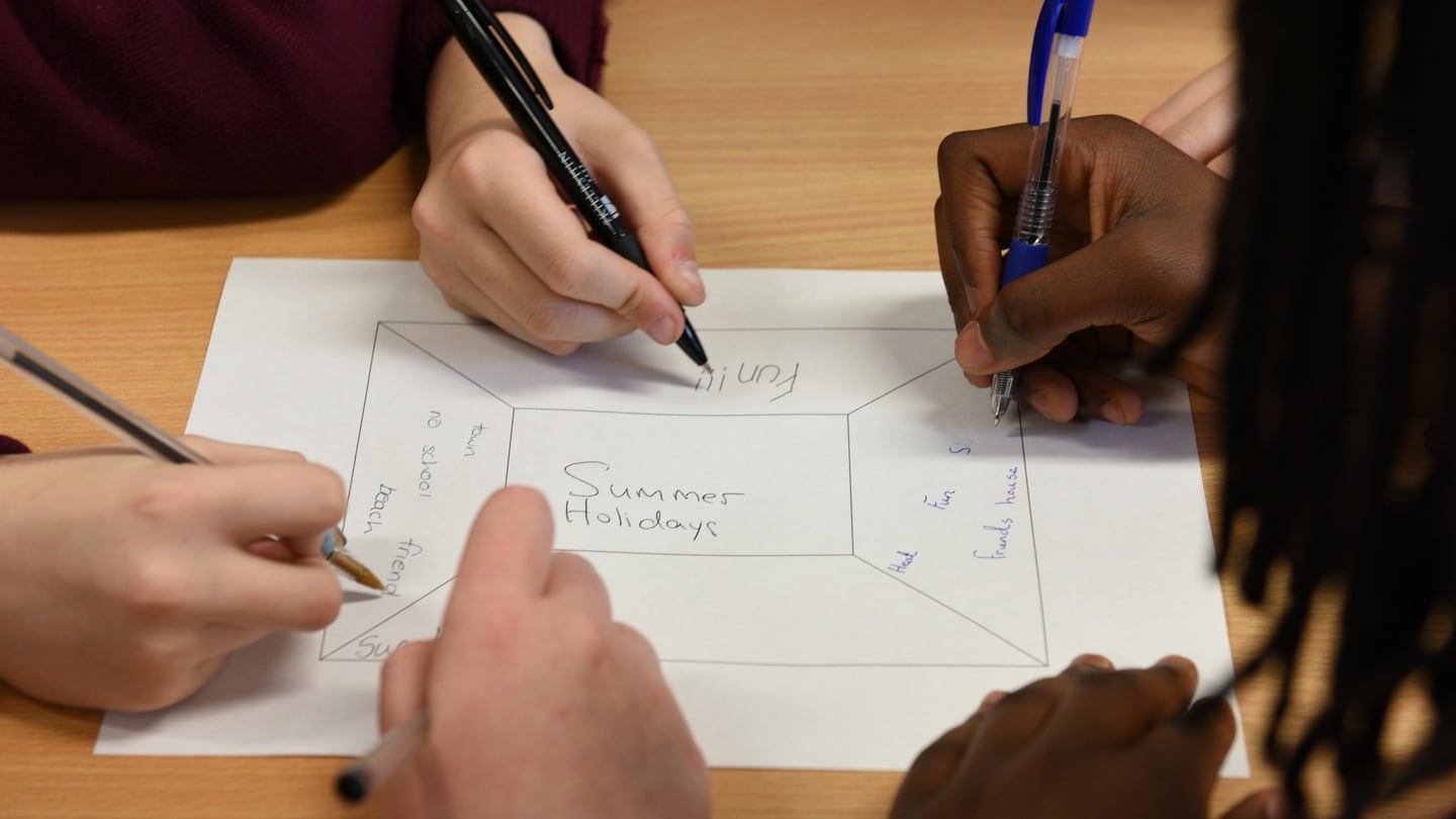 Students taking part in group work as part of the new junior cycle