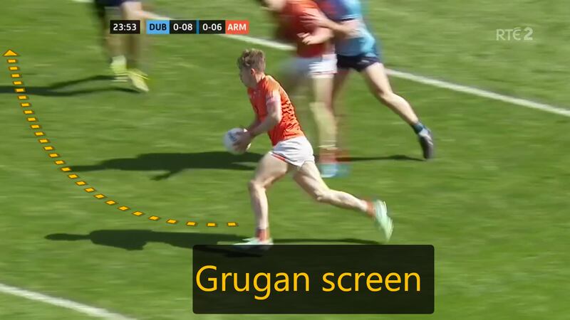 A closer image of Armagh's Rory Grugan creating the space for Andrew Murnin.