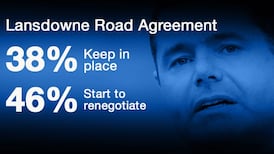 ‘Irish Times’ poll: Little support for public sector pay rises