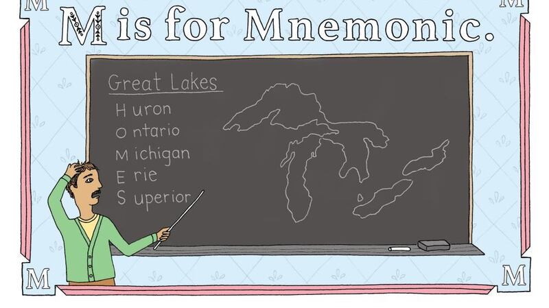 There are plenty of silent-first-letter words. A page from P is for Pterodactyl