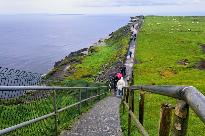 Fall in tourism industry activity in October marks eighth month of decline – AIB