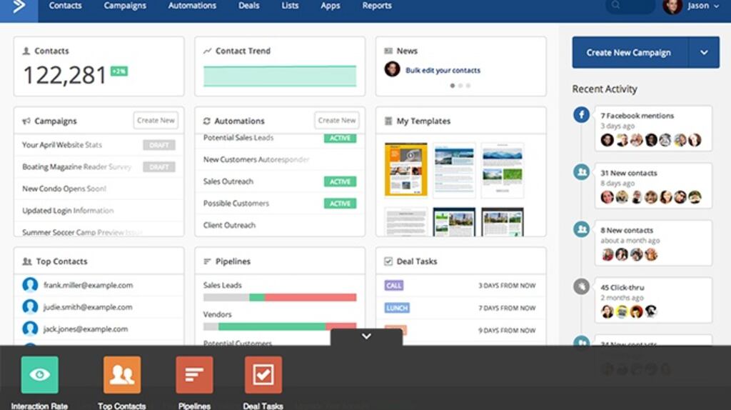 ‘Dublin’s talent and its tech ecosystem make it the perfect place for our first European office,’ said ActiveCampaign founder Jason VandeBoom