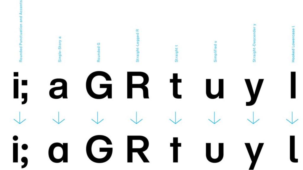 Helvetica Now: Monotype’s redesigned typeface offers character options such as a straight-legged capital R and a “single-storey” lowercase a, like the handwritten form of the character