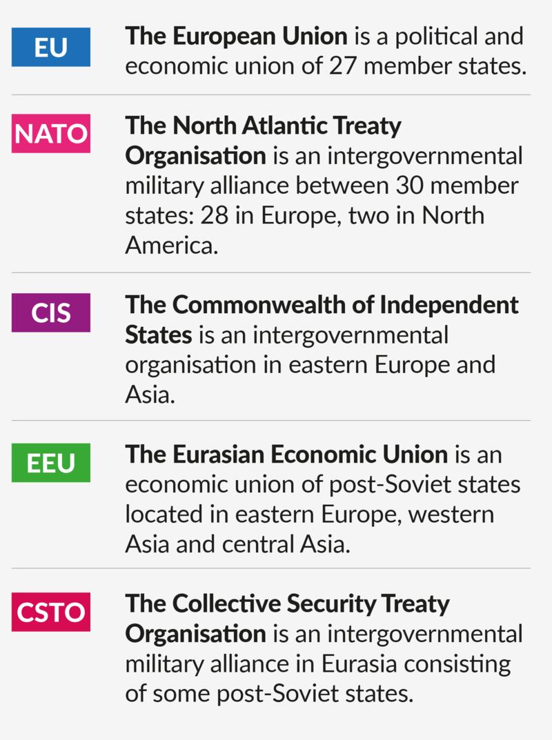 Europe and Russia, 2022: A fast-changing continent in five graphics