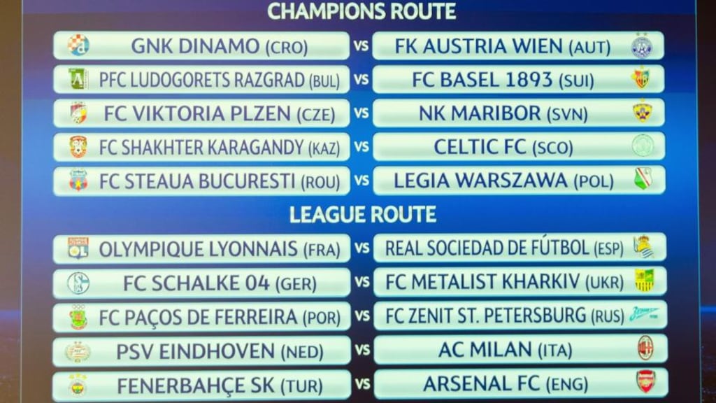 The Champions League 2013/14 play-off draw took place last week. Photograph: Harold Cunningham/Getty Images