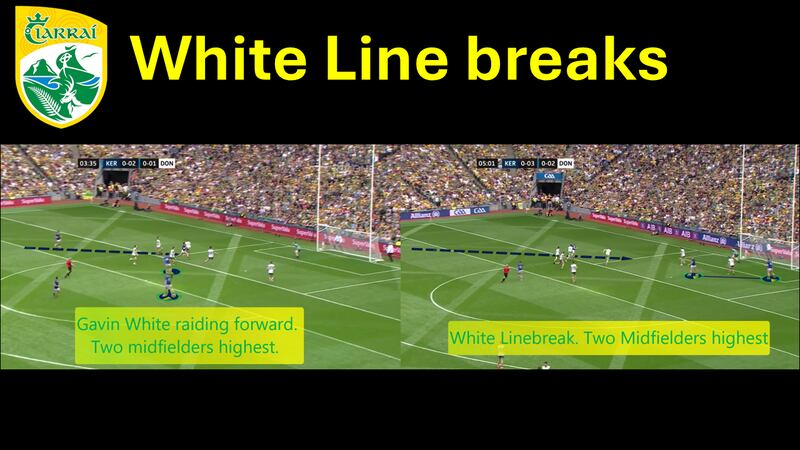 Gavin White's early raid with Mark O'Shea and Sean O'Brien positioned high, stretching Donegal.