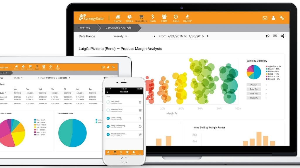 SynergySuite was founded by siblings Niall and Suzanne Keane.