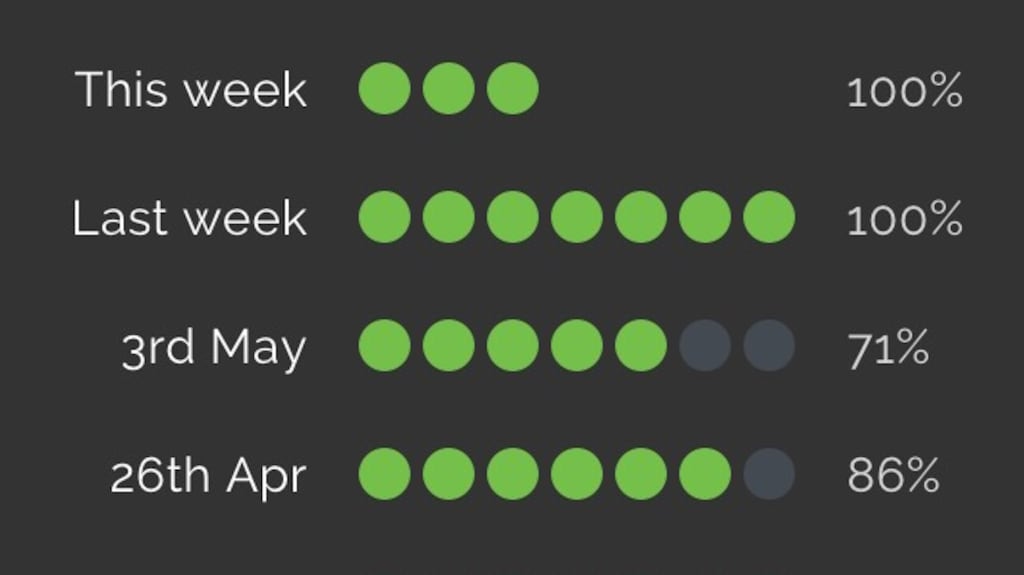 Break habits or create new ones with Meditate, a new iOS app