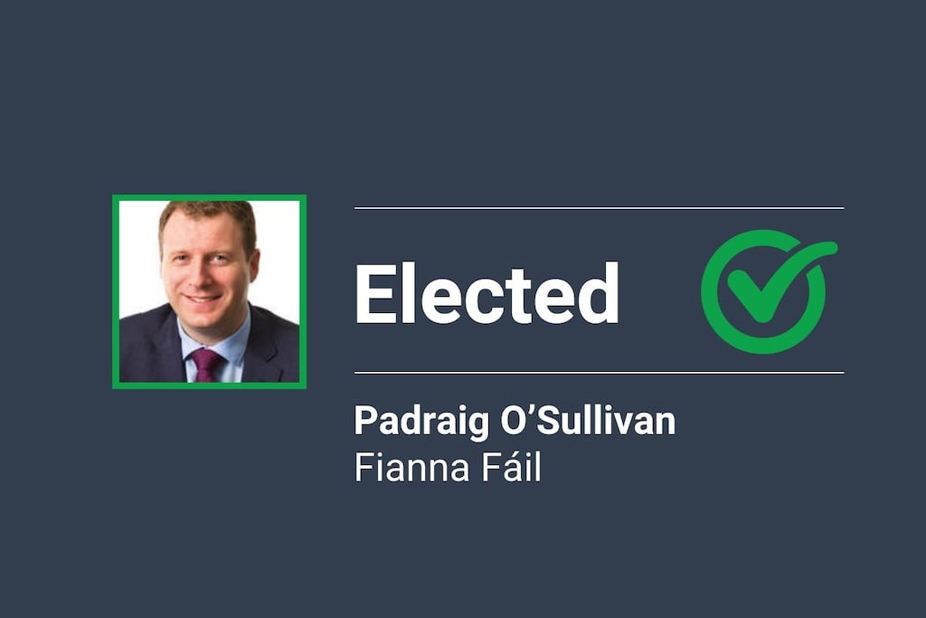 Padraig O’Sullivan
