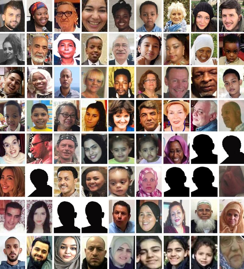 The 72 of the confirmed victims who died in the Grenfell Tower fire. There are no pictures available for the people shown as a silhouette. Top row left to right: Mohammad Alhajali, Ya-Haddy Sisi Saye, also known as Khadija Saye, Anthony Disson, Khadija Khalloufi, Mary Mendy, Isaac Paulos, Sheila, Gloria Trevisan, Marco Gottardi. Second row left to right: Berkti Haftom, Ali Jafari, Majorie Vital, Yahya Hashim, Hamid Kani, Jessica Urbano Ramirez, Zainab Deen, Nura Jemal, Jeremiah Deen. Third row left to right: Yasin El-Wahabi, Firdaws Hashim, Hasim Kedir, Deborah Lamprell, Ernie Vital, Sakineh Afrasehabi, Denis Murphy, Raymond Bernard, Biruk Haftom. Fouth row left to right: Yaqub Hashim, Mehdi El-Wahabi, Ligaya Moore, Nur Huda El-Wahabi, Victoria King, Mohamed Amied Neda, Maria del Pilar Burton, Hesham Rahman, Gary Maunders, (fifth row left to right) Alexandra Atala, Vincent Chiejina, Steve Power, Rania Ibrahim, Fethia Hassan, Hania Hassan, Fathia Ali Ahmed Elsanosi, Abufars Ibrahim (silhouette), Isra Ibrahim (silhouette). Sixth row left to right: Mariem Elgwahry, Eslah Elgwahry (silhouette), Mohamednur Tuccu, Amal Ahmedin, Amaya Tuccu-Ahmedin, Amna Mahmud Idris, Abdeslam Sebbar (silhouette) , Joseph Daniels (silhouette), Logan Gomes. Seventh row left to right: Omar Belkadi, Farah Hamdan, Malak Belkadi (silhouette), Leena Belkadi (silhouette), Abdulaziz El-Wahabi, Faouzia El-Wahabi, Fetemeh Afrasiabi, Kamru Miah, Rabeya Begum. Eighth row left to right: Mohammed Hamid, Mohammed Hanif, Husna Begum, Bassem Choukair, Nadia Choukair, Mierna Choukair, Fatima Choukair, Zainab Choukair and Sirria Choukair. The public inquiryÕs first report into the tragedy of the Grenfell Tower blaze, is due to be published on Wednesday. Photograph: PA