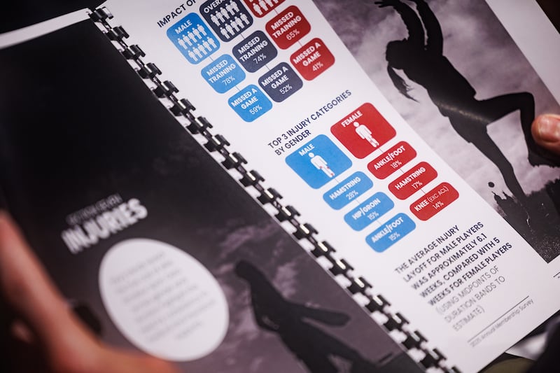 The GPA annual membership survey confirmed that the vast majority of footballers believe their experience has been improved by the new football rules. Photograph: Ben Brady/Inpho