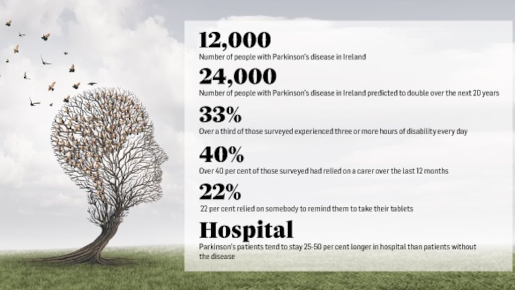 Illustration by Paul Scott