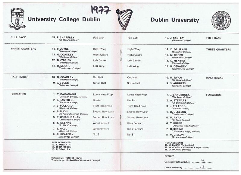The teamsheets for the 1977 colours match.