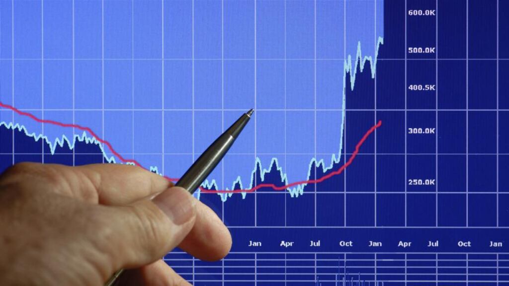 Do we have a major bond and/or stock bubble? On bonds, I’d say definitely not. On stocks, probably not, although I’m not as certain